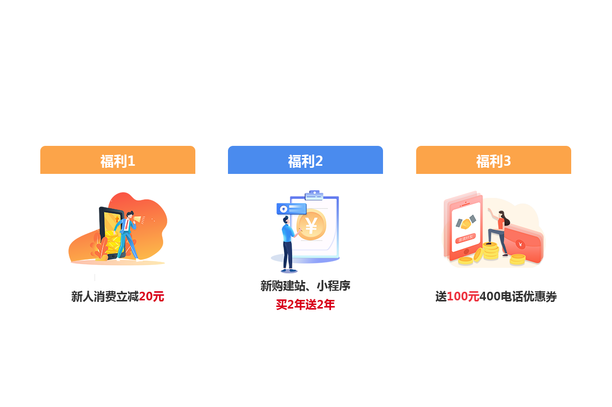 被推薦人獎勵